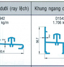 CỬA SỔ LÙA HỆ 93 (RÂY CAO THẤP)