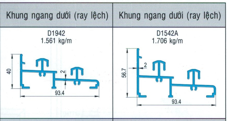 CỬA SỔ LÙA HỆ 93 (RÂY CAO THẤP)